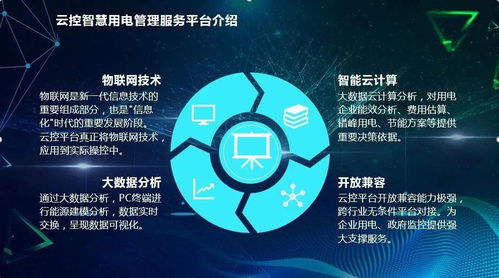 智慧用電，開啟人生新篇章——加入裕茂優物聯網項目的機遇