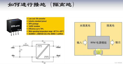 電子支付系統(tǒng)接地原則解析 構(gòu)建安全可靠金融基礎(chǔ)設(shè)施