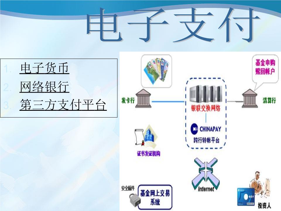 電子支付7資料