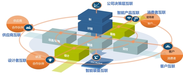 娃哈哈文成智能化飲料生產基地投產倒計時，軟件開發引領行業升級